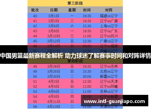 中国男篮最新赛程全解析 助力球迷了解赛事时间和对阵详情