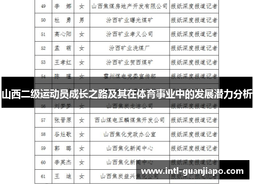 山西二级运动员成长之路及其在体育事业中的发展潜力分析
