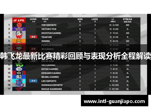 韩飞龙最新比赛精彩回顾与表现分析全程解读